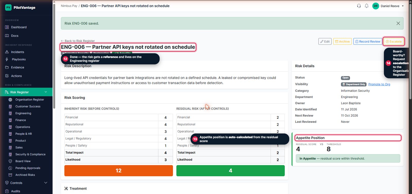 Created risk detail page showing scores, appetite position and escalate option